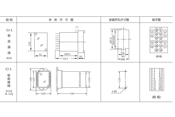 開孔尺寸