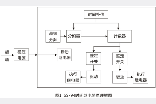 工作原理及內部接線.jpg