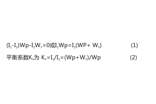 計算方程