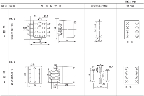 外形及開(kāi)孔尺寸