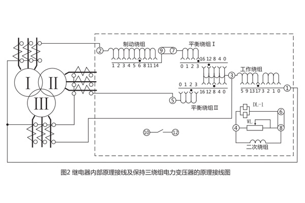 DCD-5A差動(dòng)繼電器原理接線圖