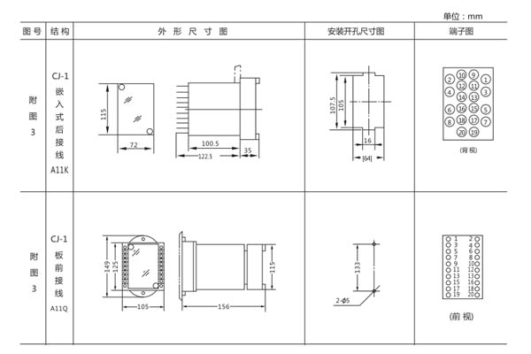 JC-7/12開孔尺寸圖