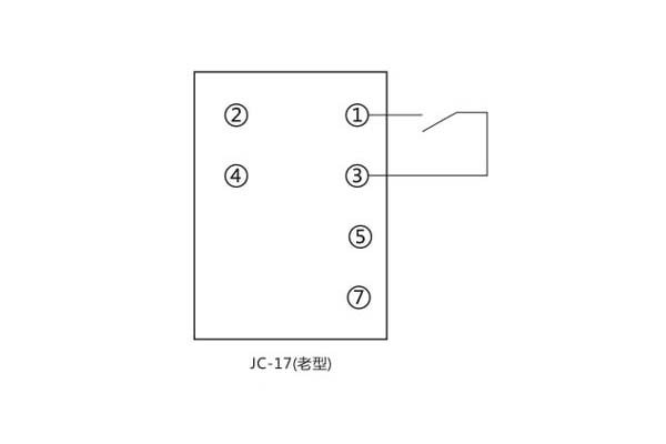 JC-17/1面板布置圖