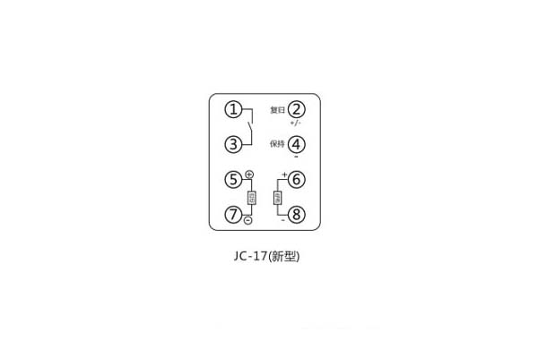 JC-17/2面板布置圖