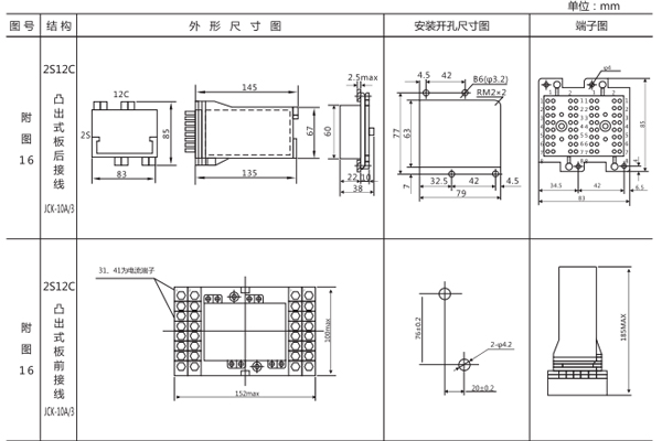 安裝尺寸