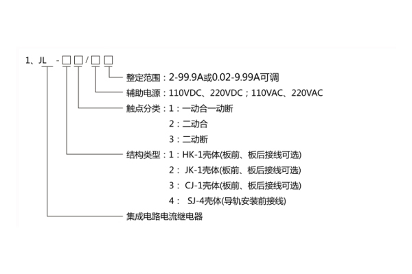 JL-13型號(hào)分類及其含義