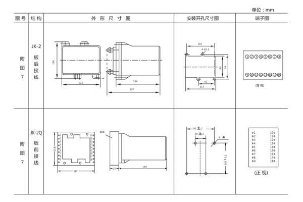 BT-1B/0.2開孔尺寸