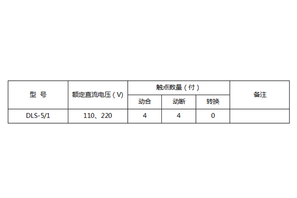 DLS-5/1型號(hào)規(guī)格圖