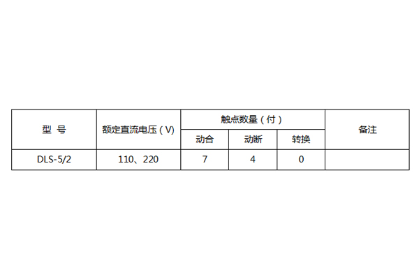 DLS-5/2型號規(guī)格圖