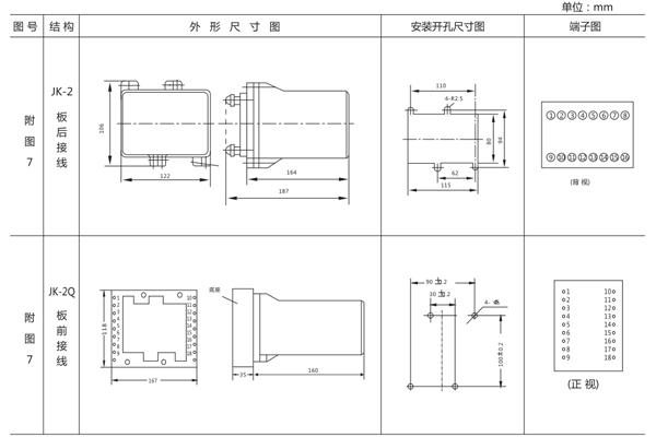 安裝尺寸