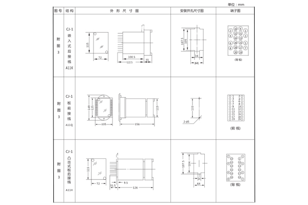 DLS-32A開孔尺寸圖