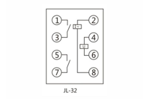 開(kāi)孔尺寸