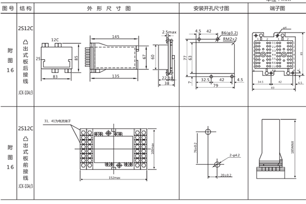 DLS-42/8-2開孔尺寸圖