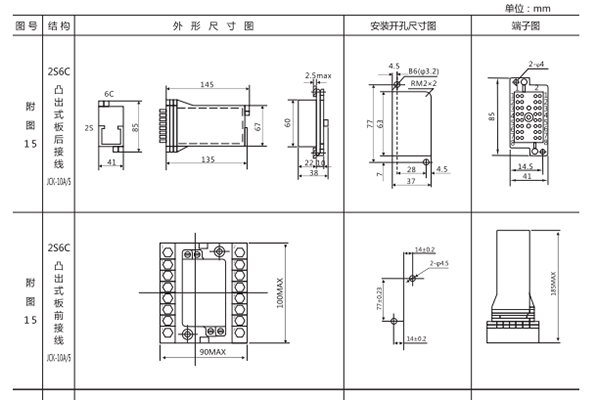 開孔尺寸