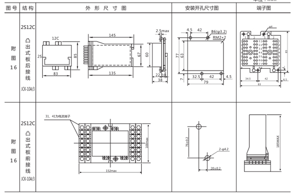 ZJ3-3E/62開(kāi)孔尺寸圖