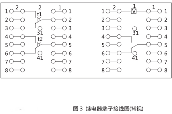 接線圖