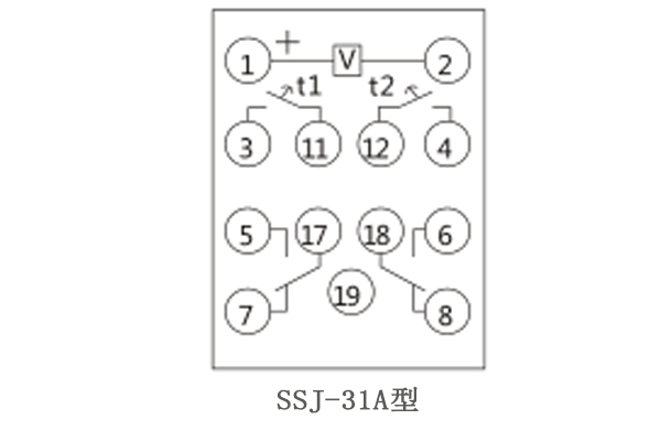 接線圖