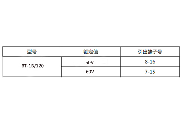 BT-1B/120同步檢查繼電器