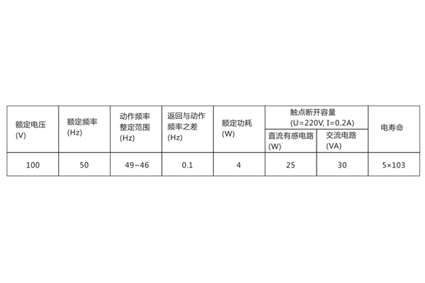 BDZ-1B技術(shù)條件1.jpg