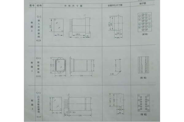 開(kāi)孔尺寸