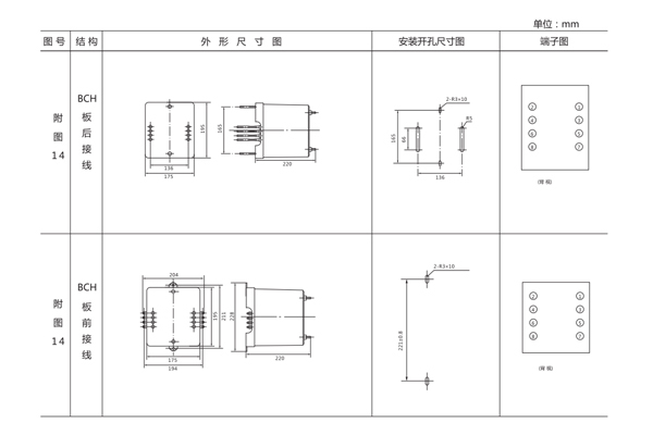 BCH-2開(kāi)孔尺寸1.jpg