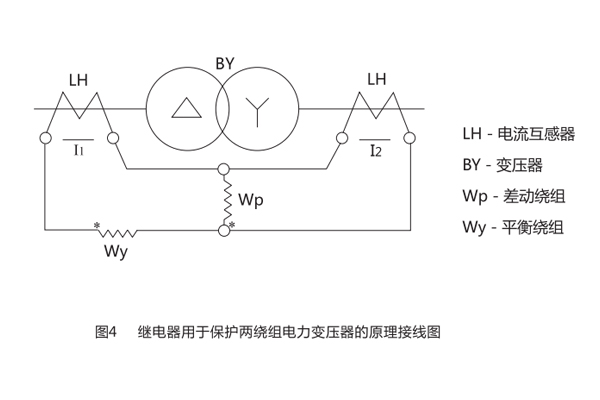 DCD-5A使用與維護(hù)2.jpg