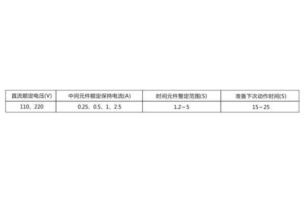 DH-3技術(shù)要求1.jpg