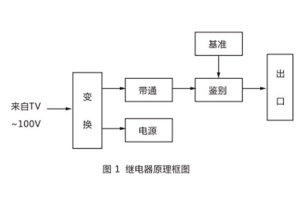 JPB-A工作原理1.jpg