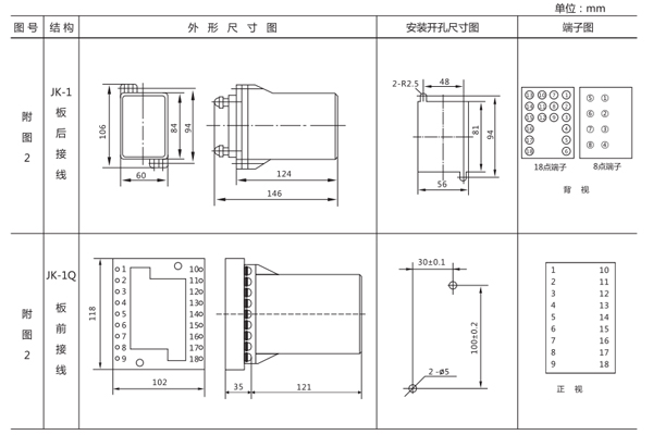 ZJJ-1A開(kāi)孔尺寸1.jpg