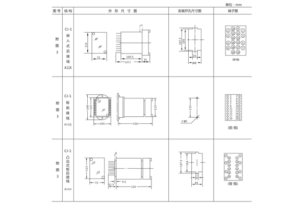 JJJ-1開(kāi)孔尺寸1.jpg