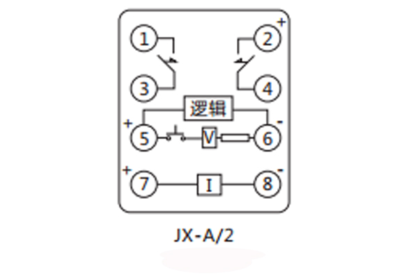 接線圖