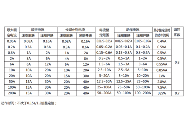 DL-25技術要求1.jpg