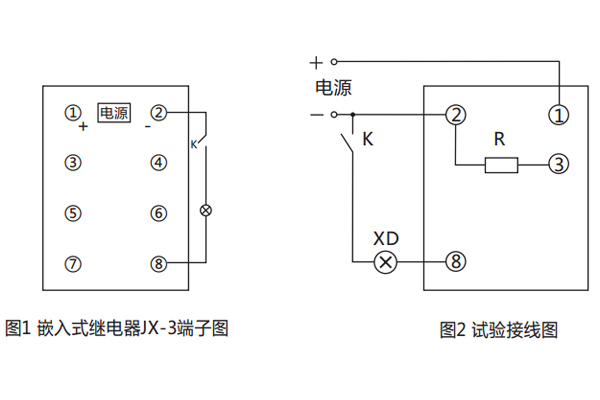 接線圖