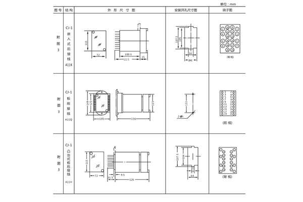 開孔尺寸