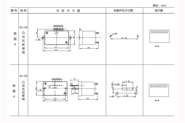 GL-22外形結(jié)構(gòu)及安裝開孔尺寸1.jpg