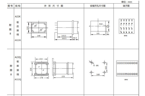 JL-C-22-1型號命名及含義2.jpg