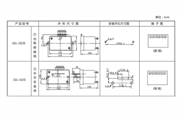 JGL-14-II外形結構及安裝開孔尺寸圖1.jpg