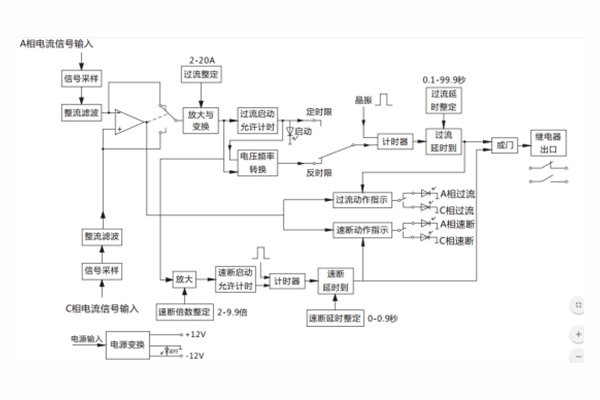 JGL-81-II工作原理1.jpg