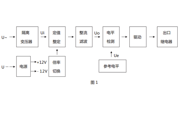 JY-13繼電器原理圖