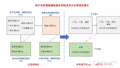 南方區(qū)域電網(wǎng)將形成兩個(gè)區(qū)域